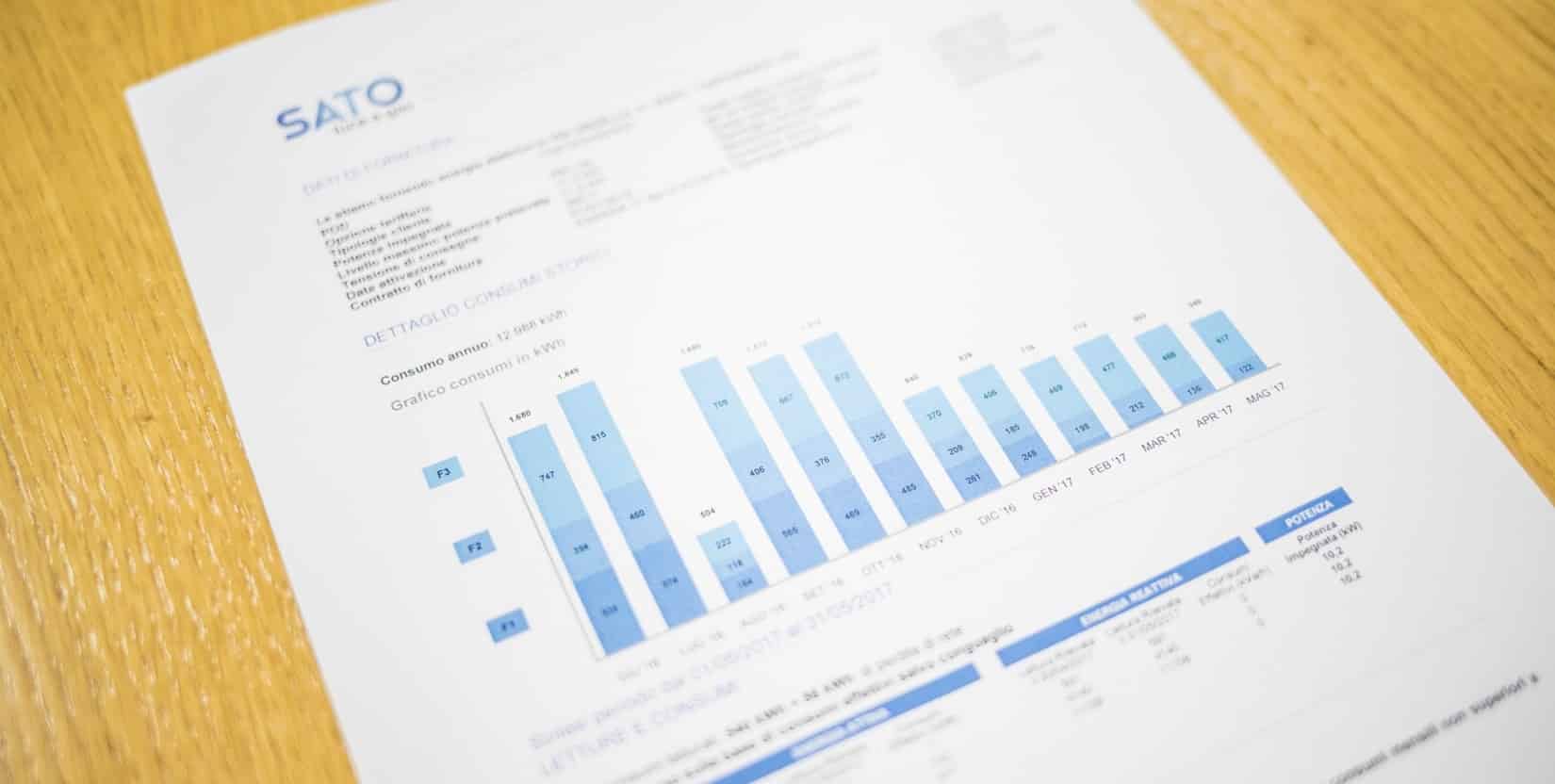 Tips on how to lower your electric bill fast