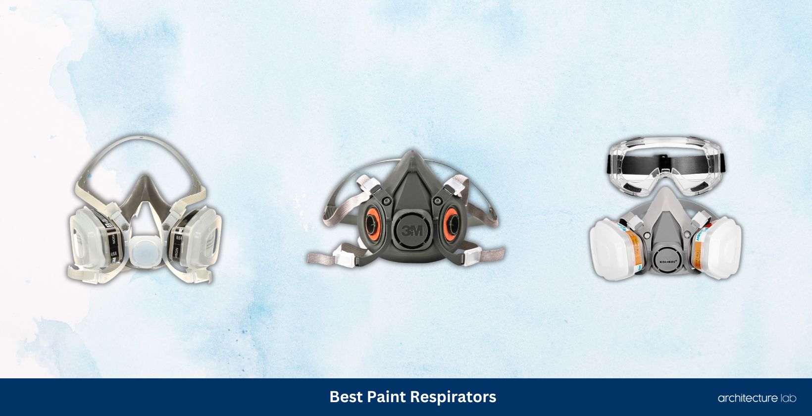 Best paint respirators