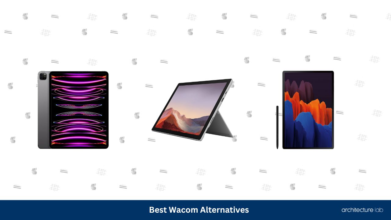 Best wacom alternatives