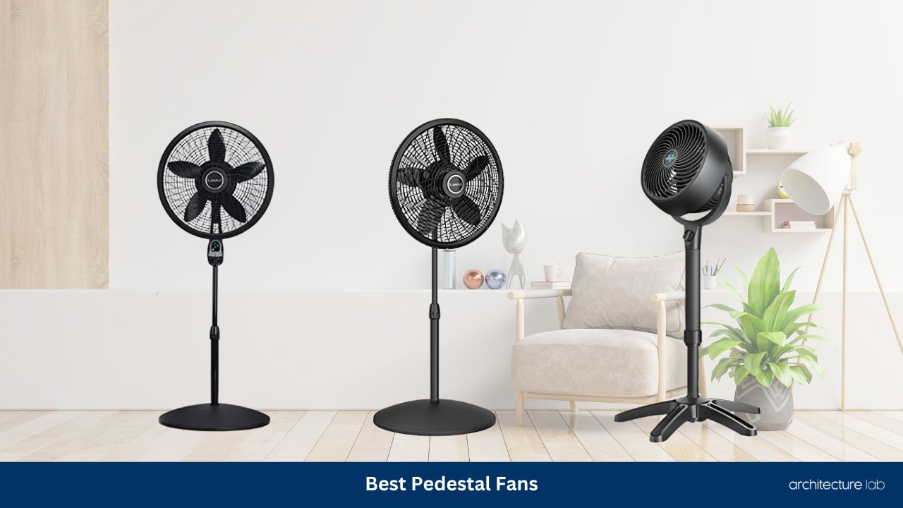 Best pedestal fans