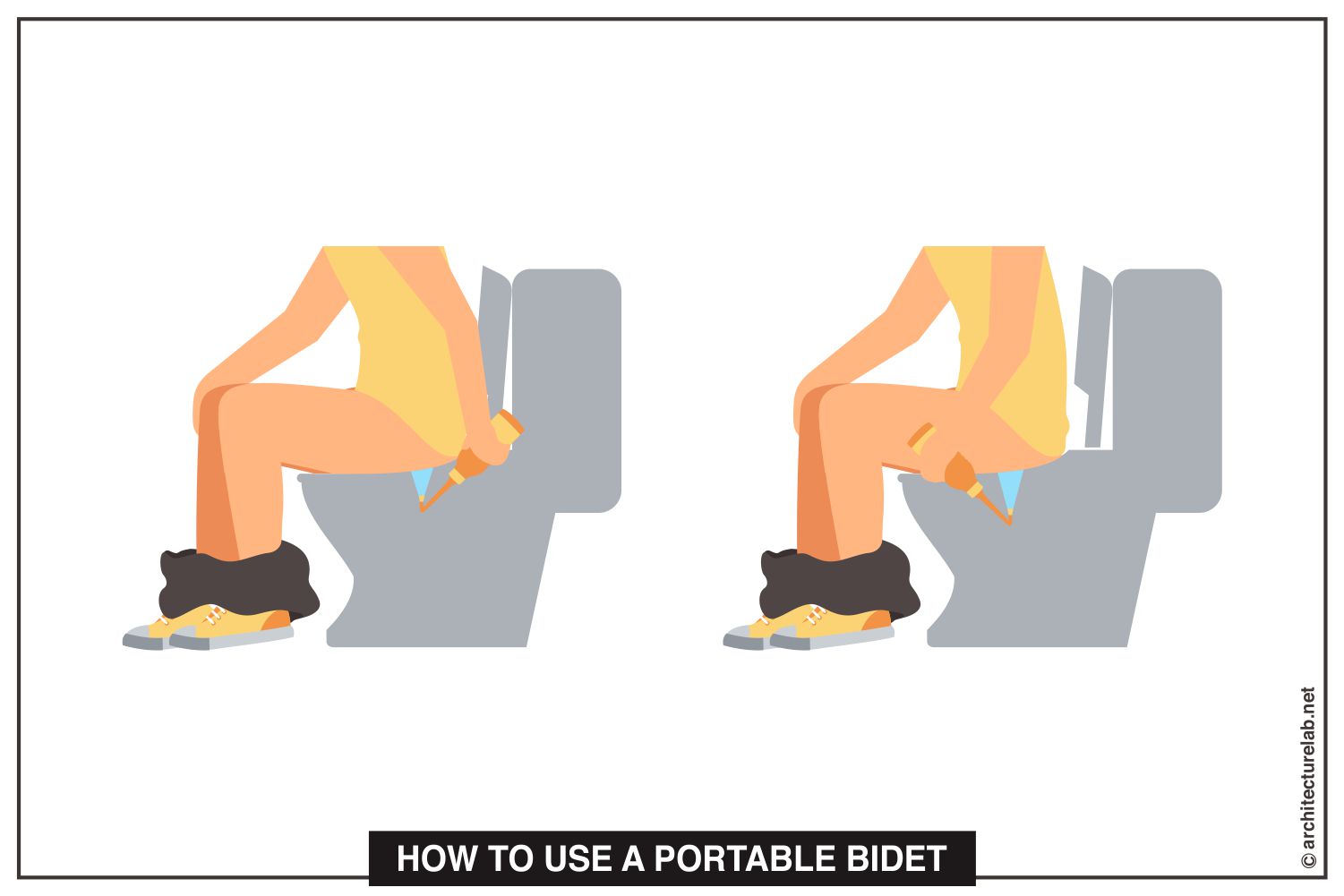 How to use a portable bidet?