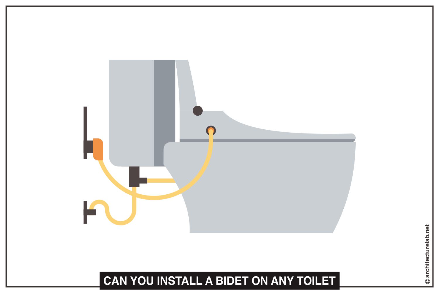 Can you install a bidet on any toilet