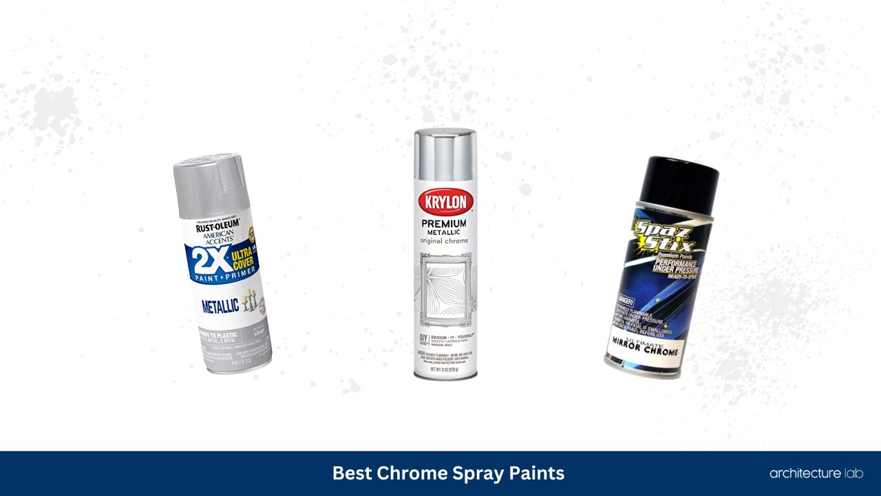 Best chrome spray paints