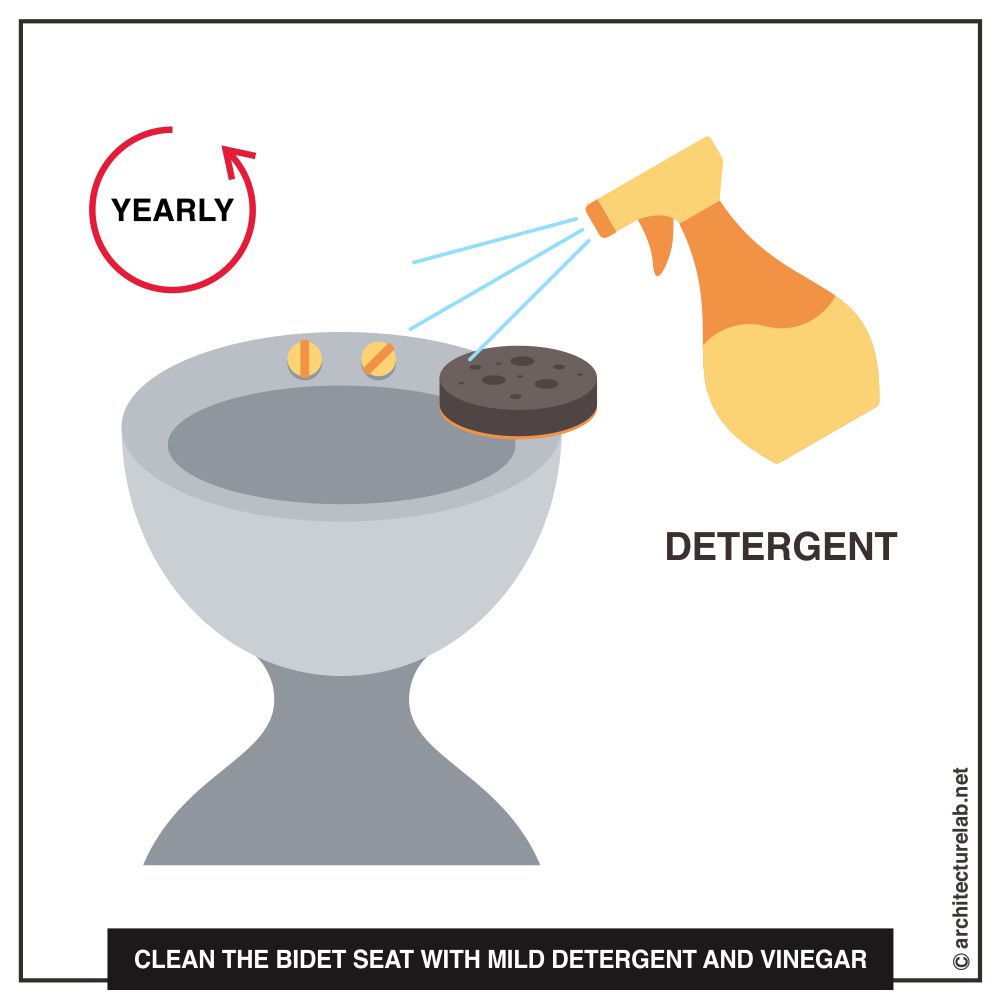 How to clean a bidet toilet seat?