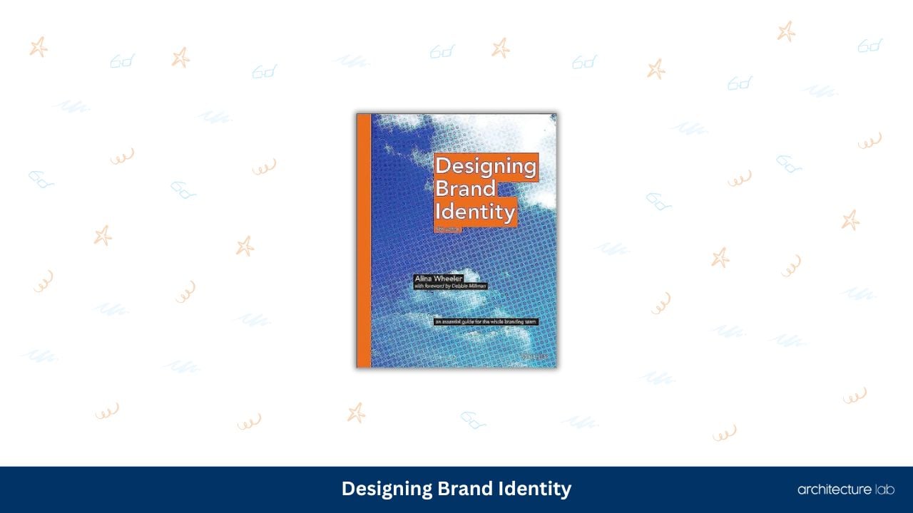 Designing brand identity