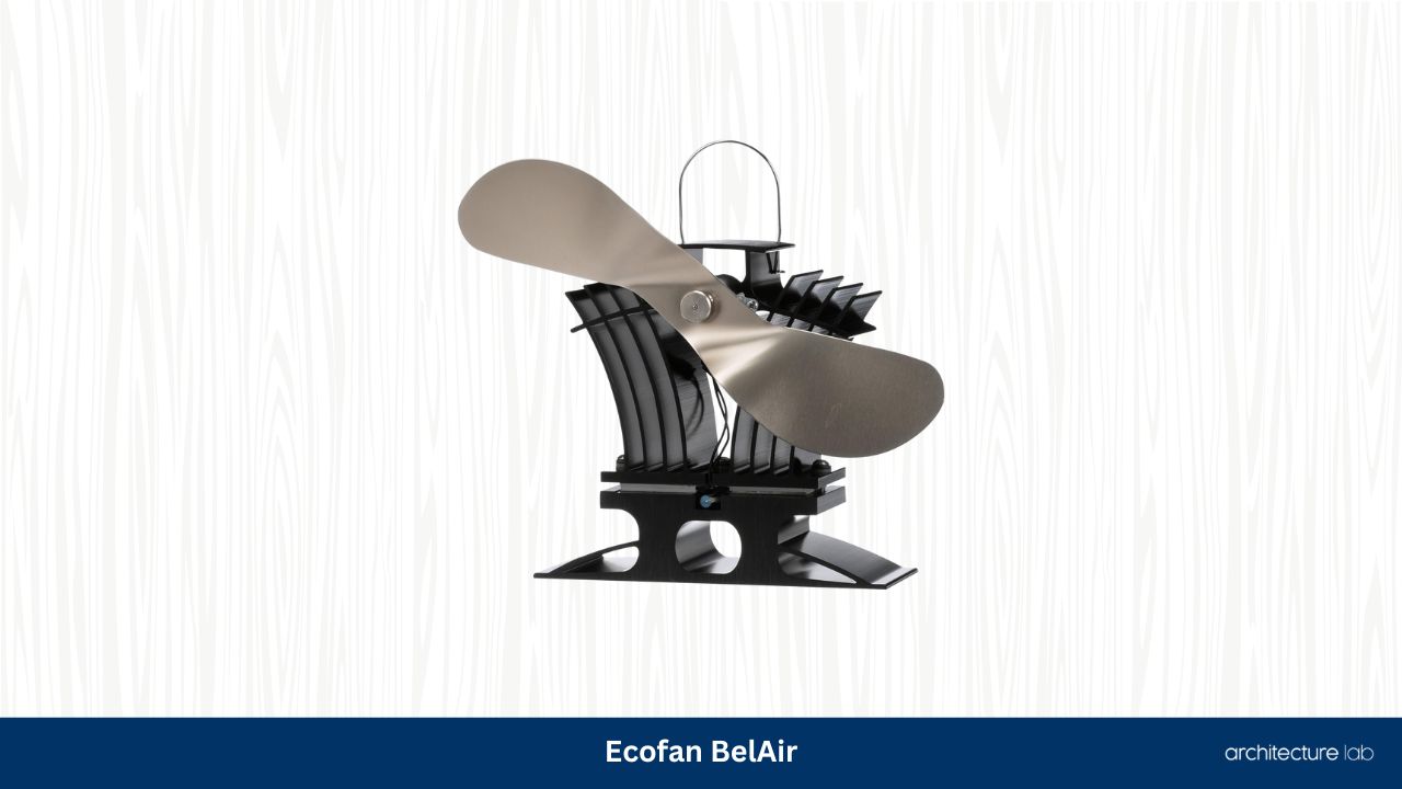 Ecofan belair