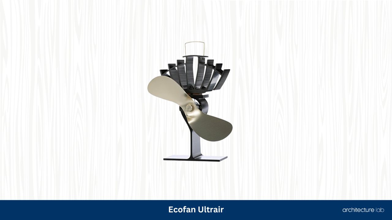 Ecofan ultrair