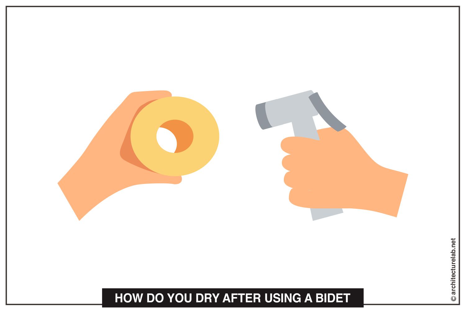 How do you dry after using a bidet