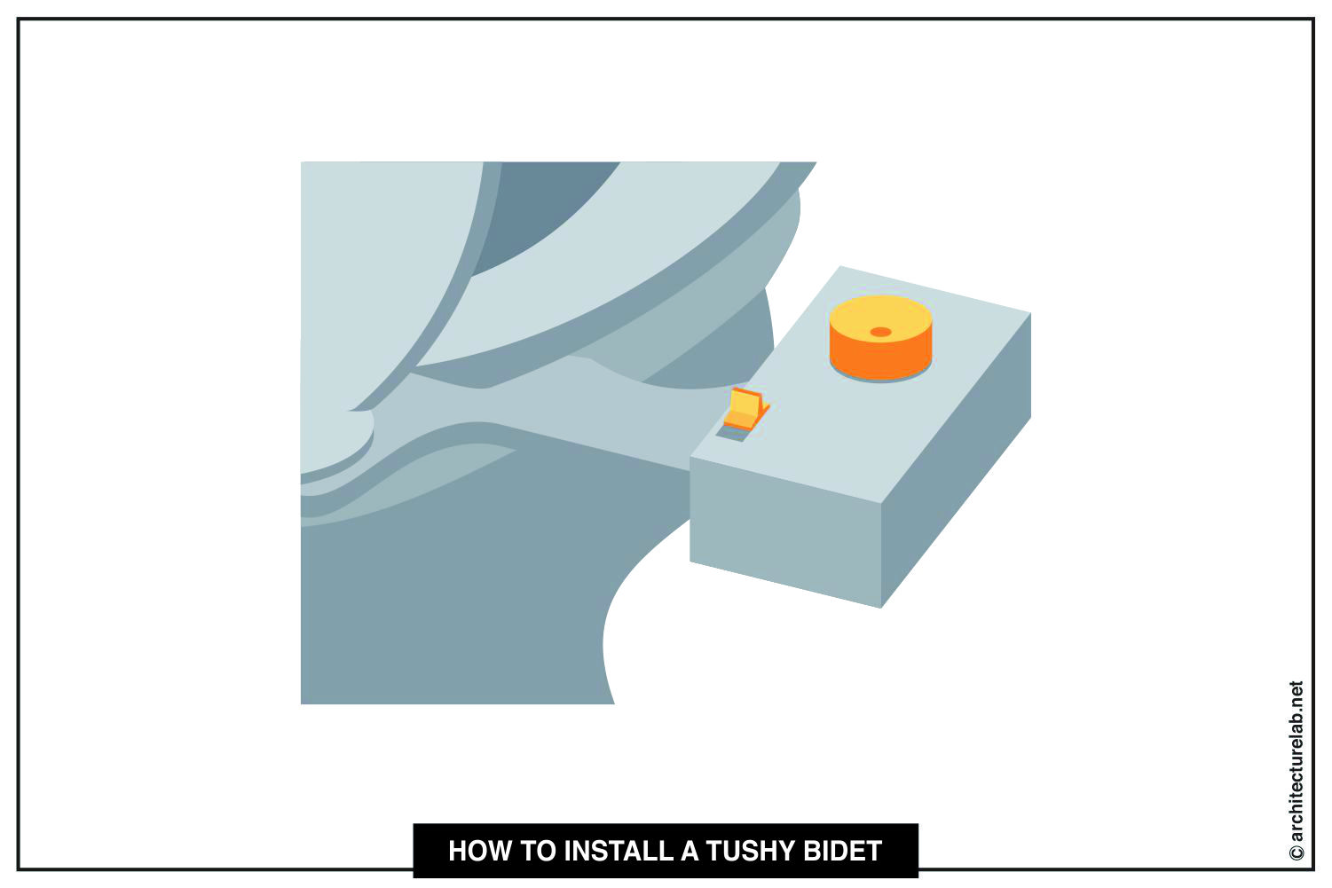 How to install a tushy bidet