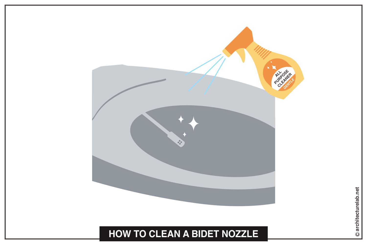 How to clean a bidet nozzle?