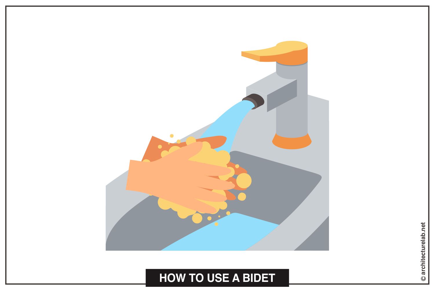 How to use a bidet properly without making a mess?