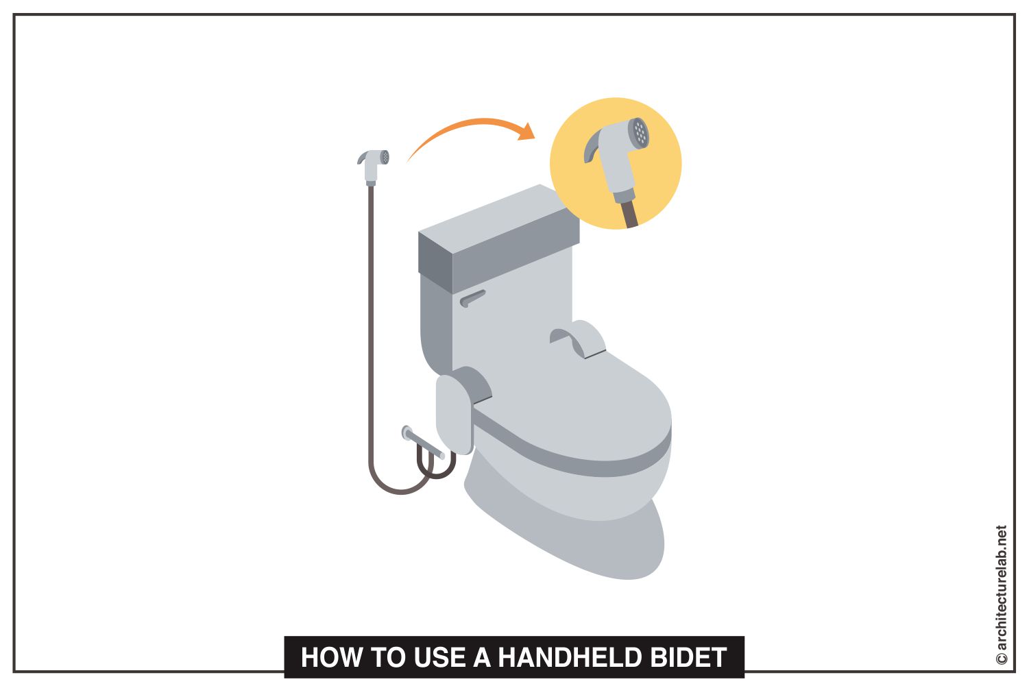 How to use a handheld bidet