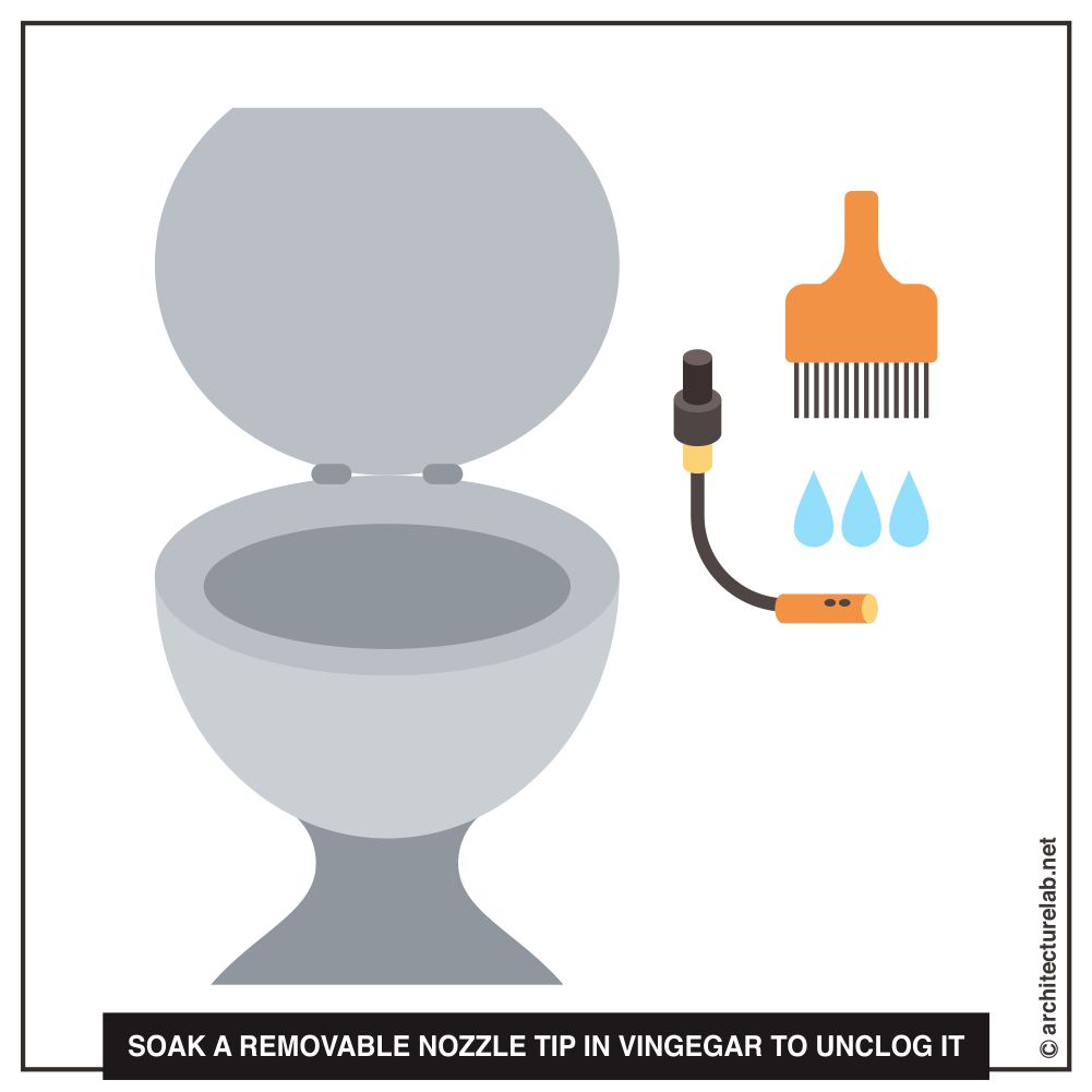 How to clean the bidet nozzle?