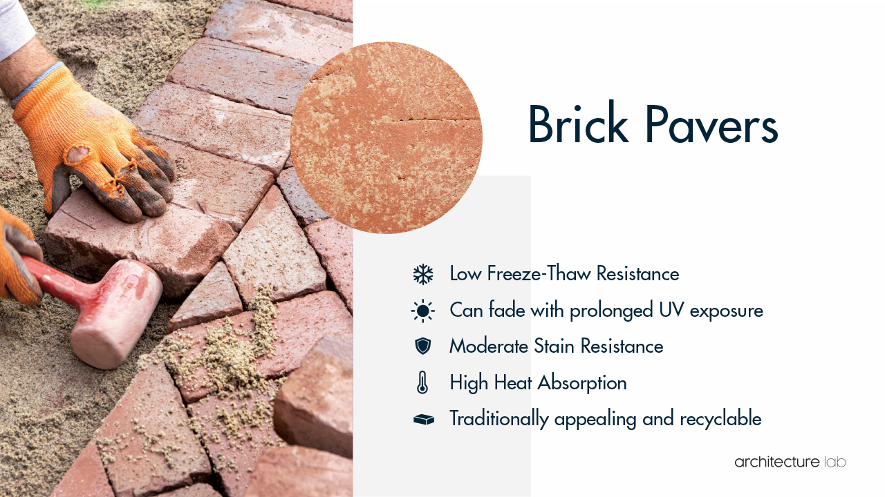 Brick pavers