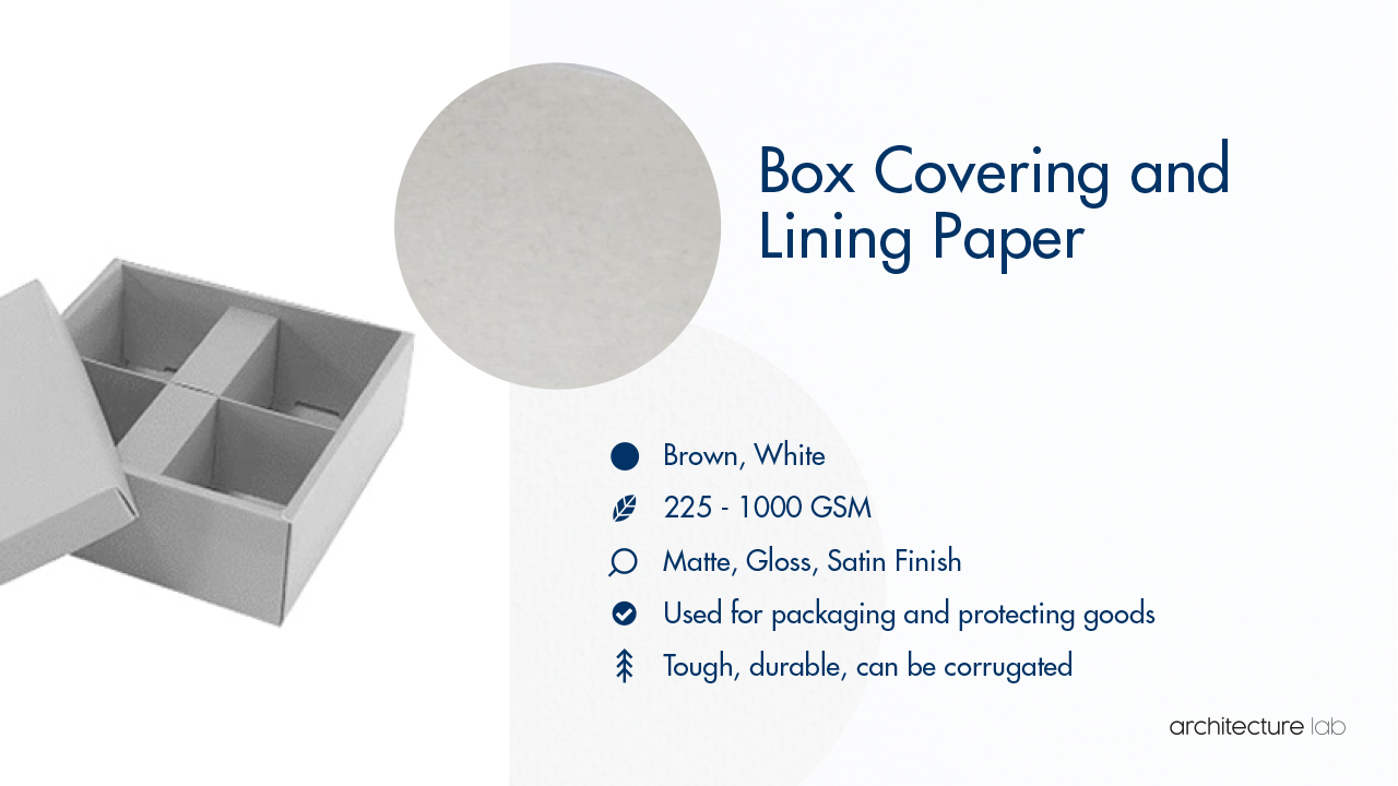 13. Box covering and lining paper