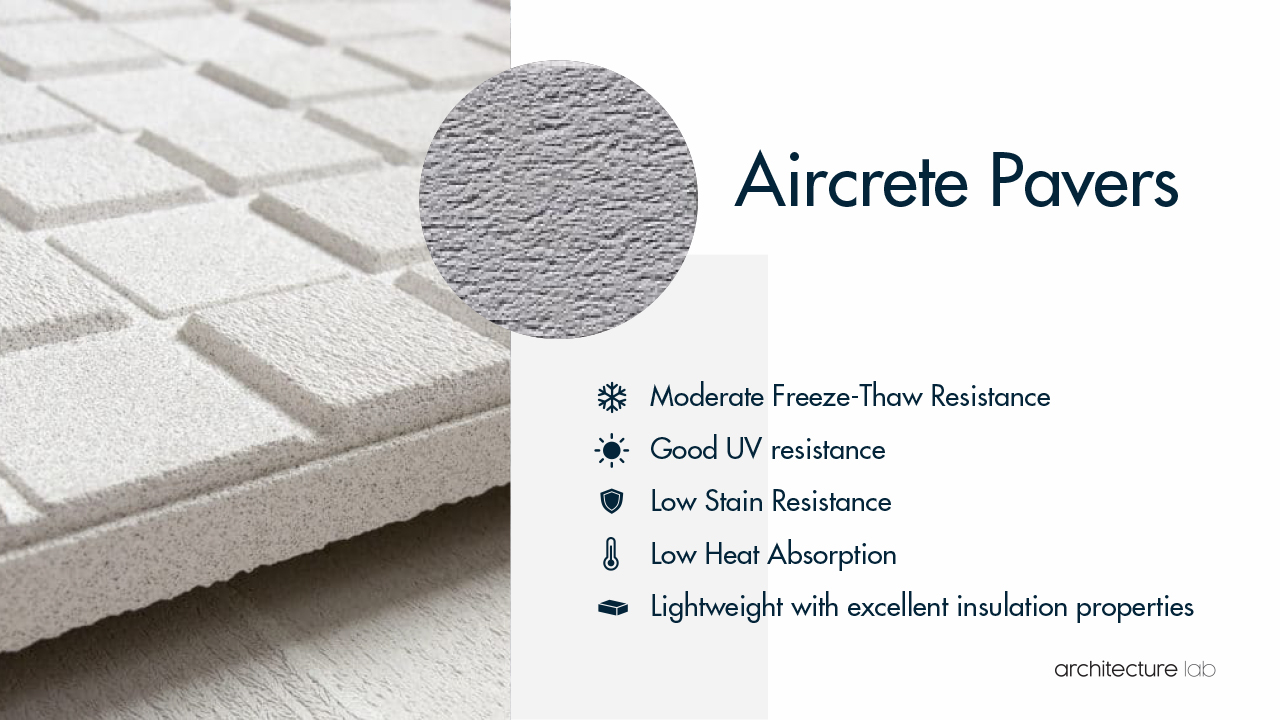 Aircrete pavers