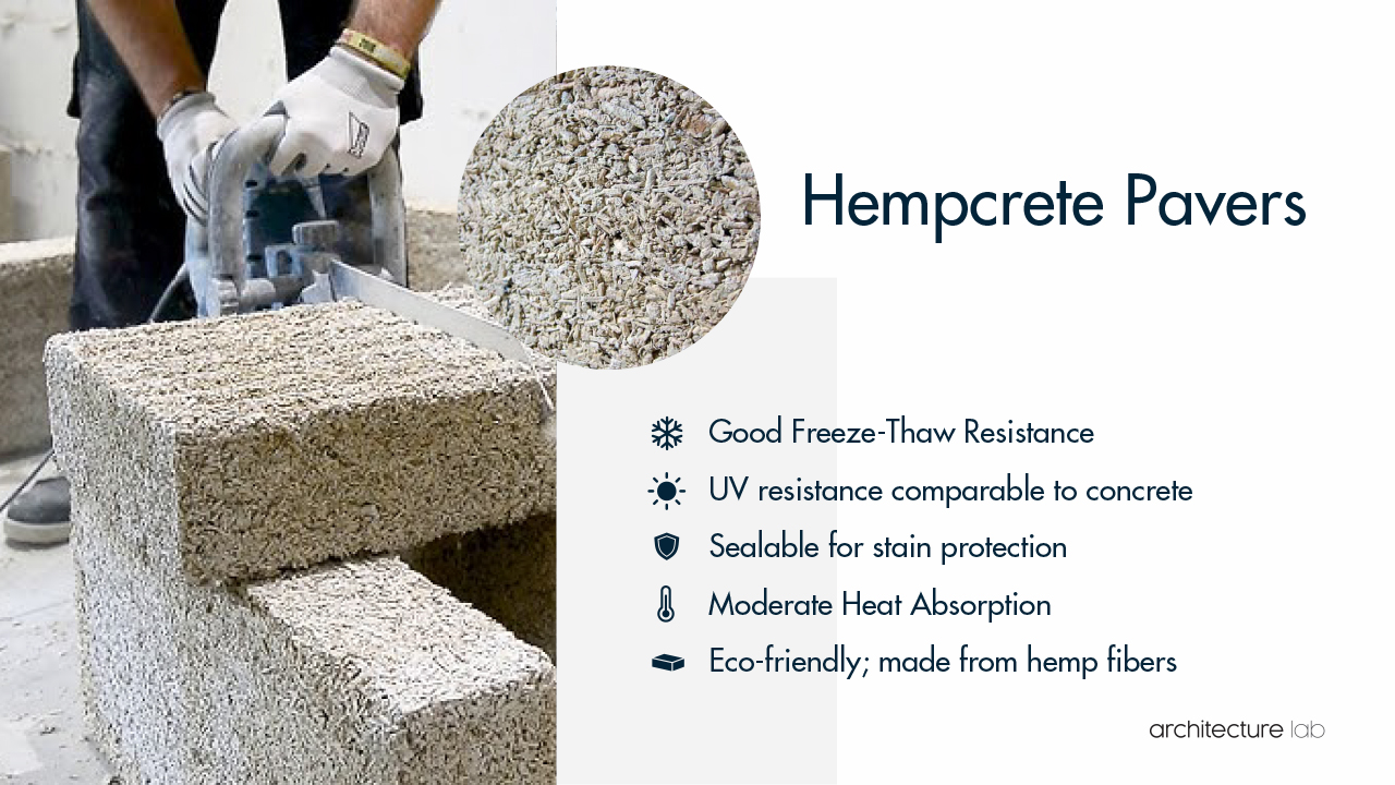 Hempcrete pavers