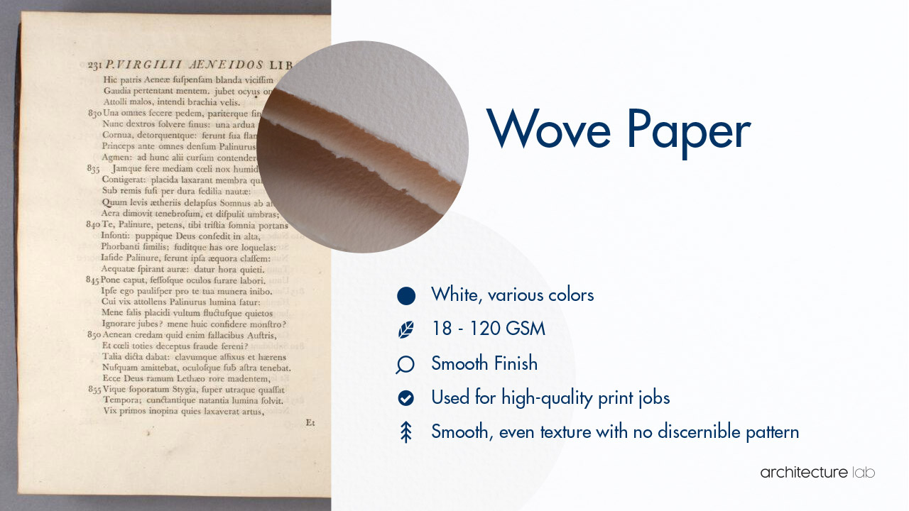 19. Wove paper