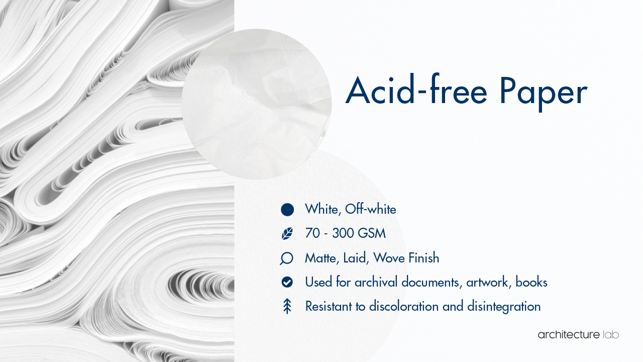 20. Acid-free paper