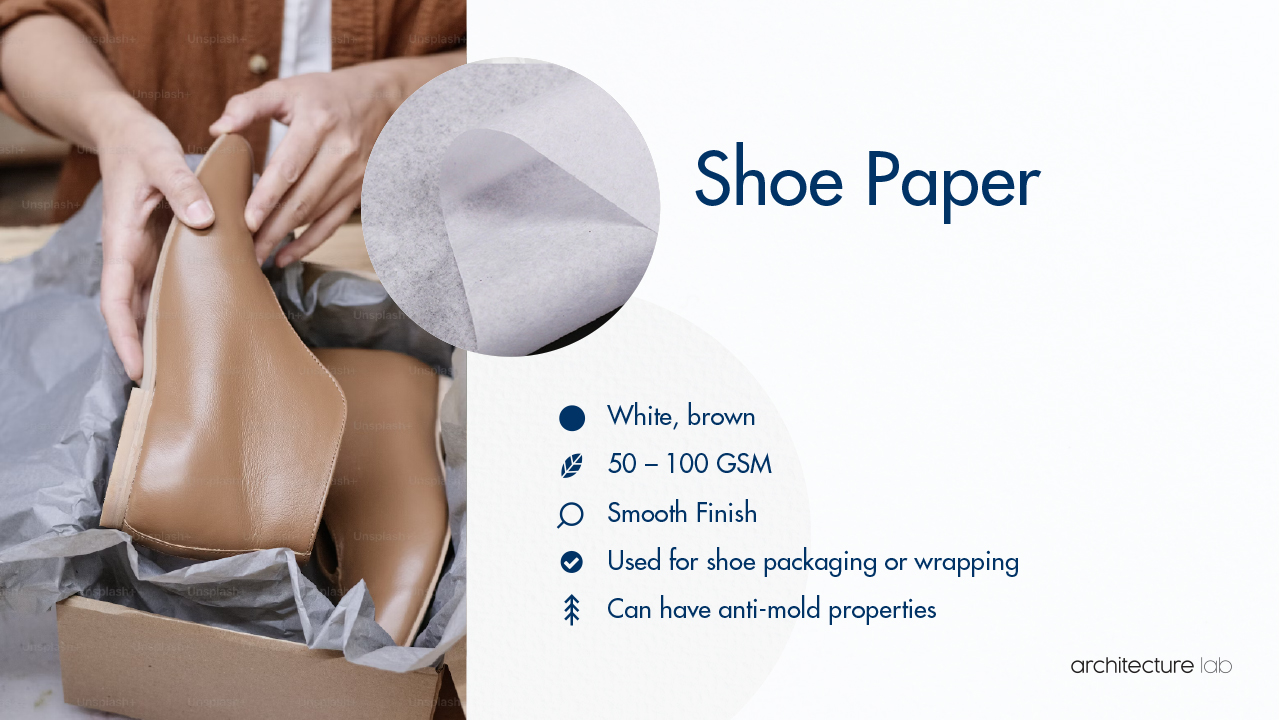 22. Shoe paper