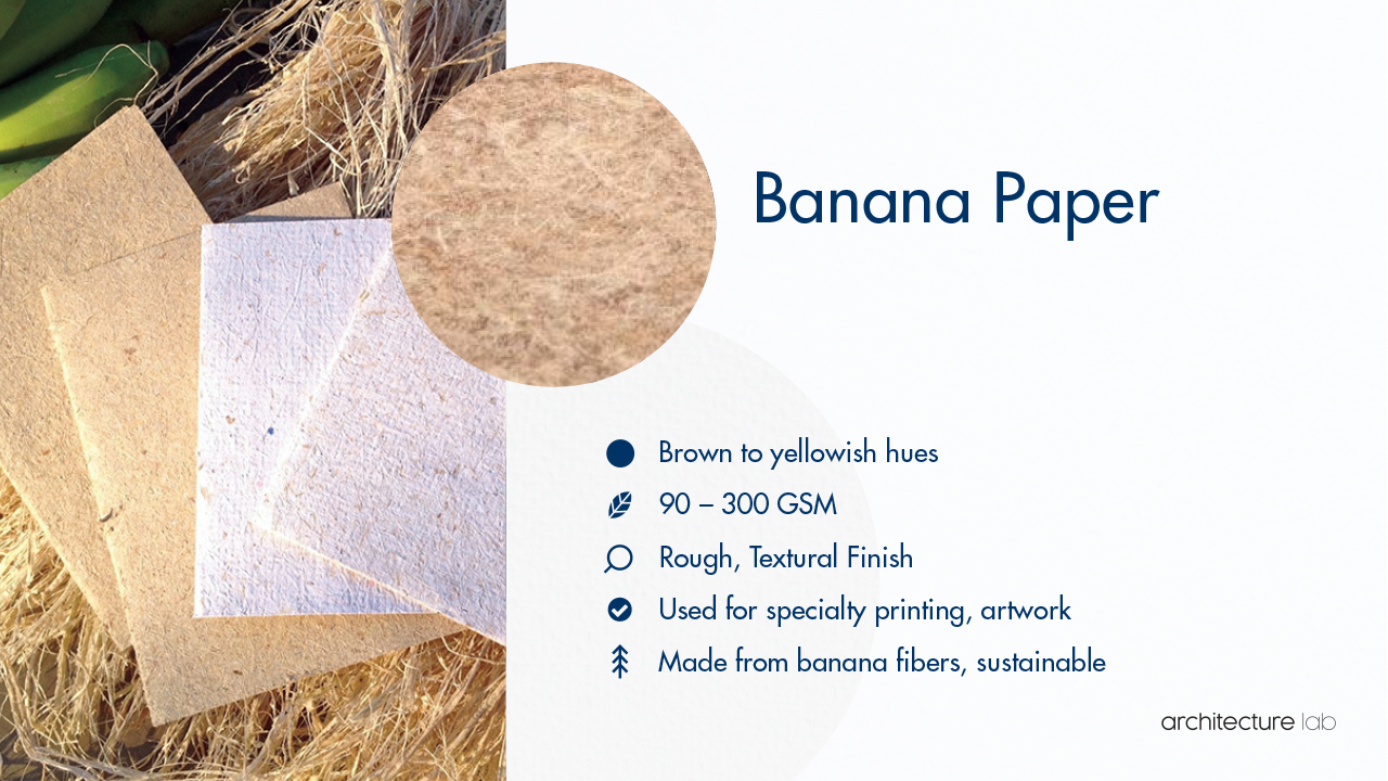 27. Banana paper