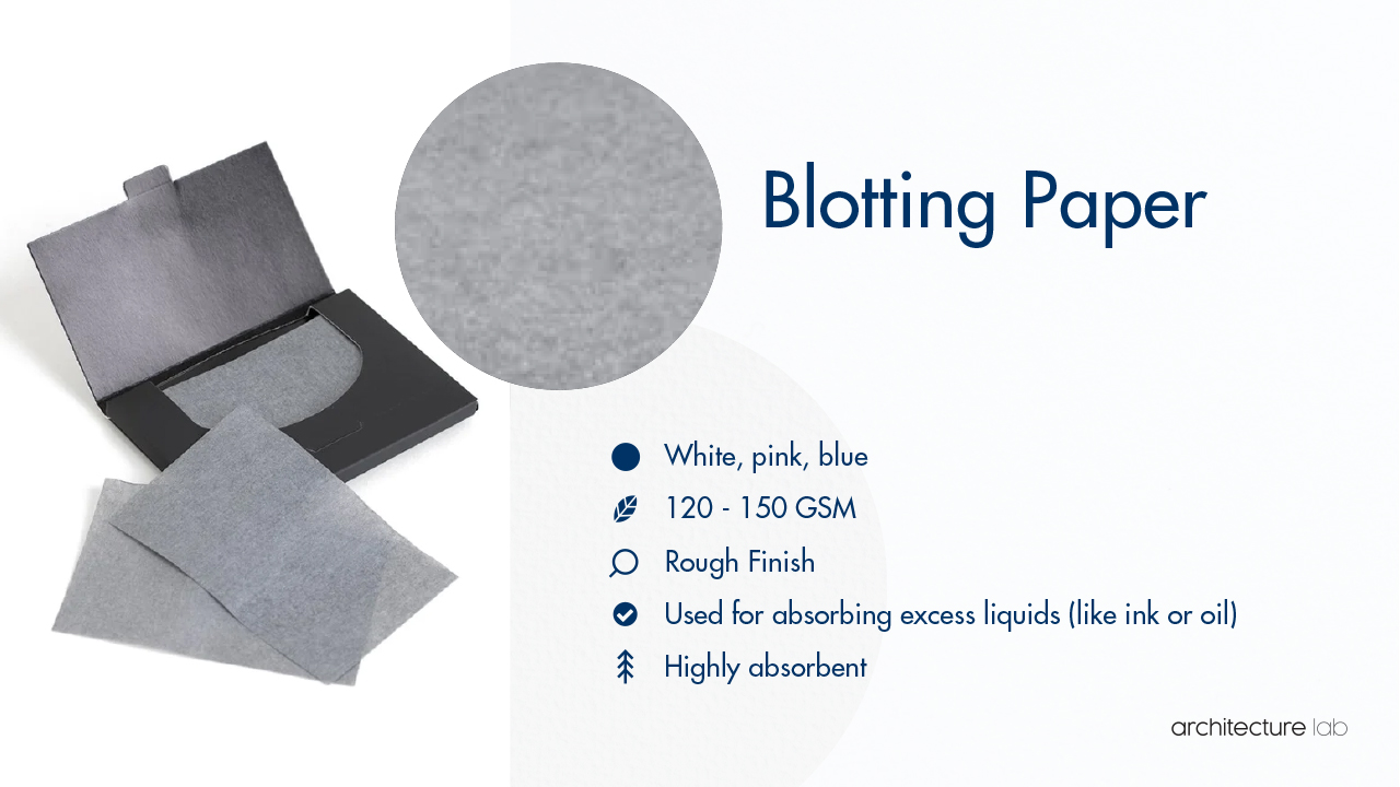 31. Blotting paper