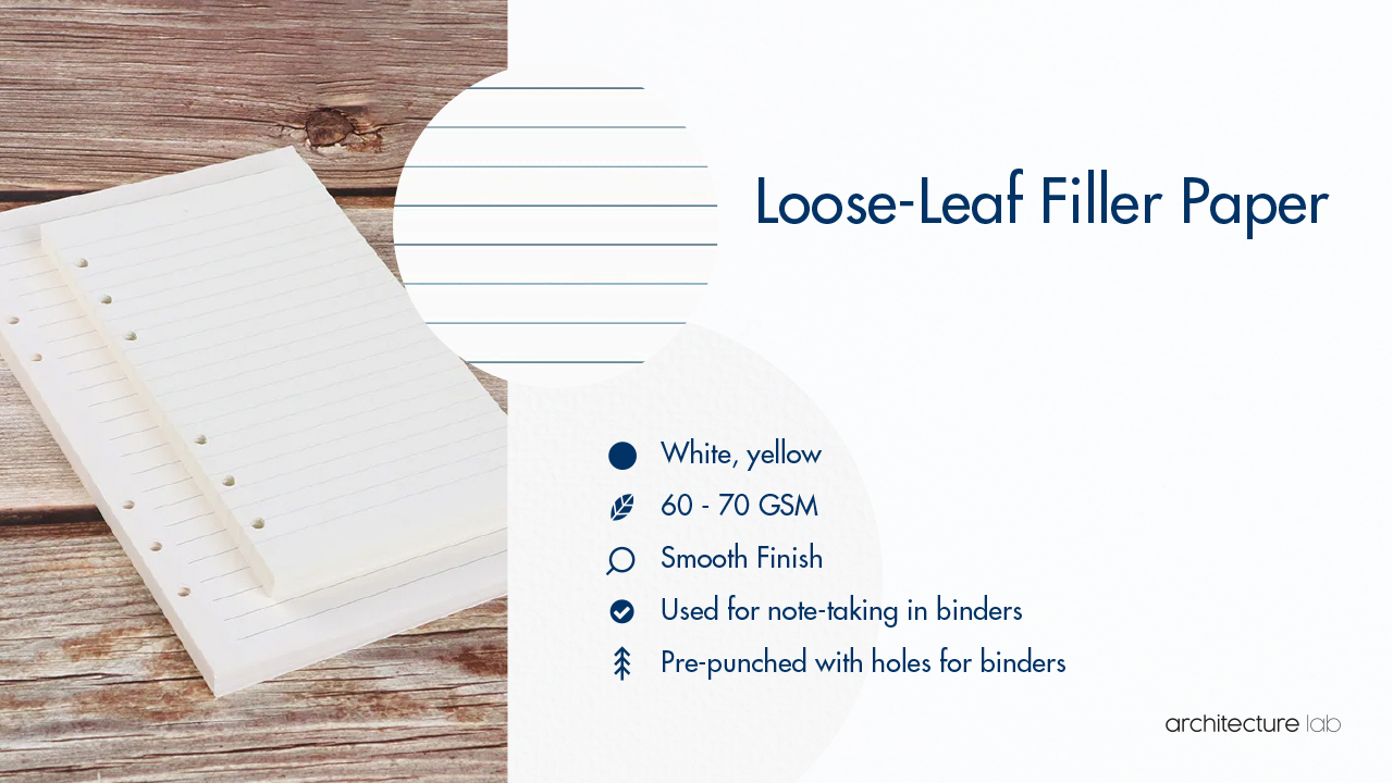 35. Loose-leaf filler paper