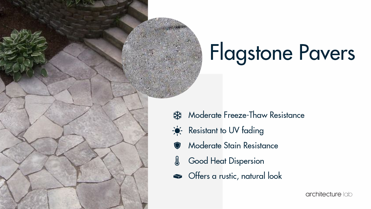 Flagstone pavers