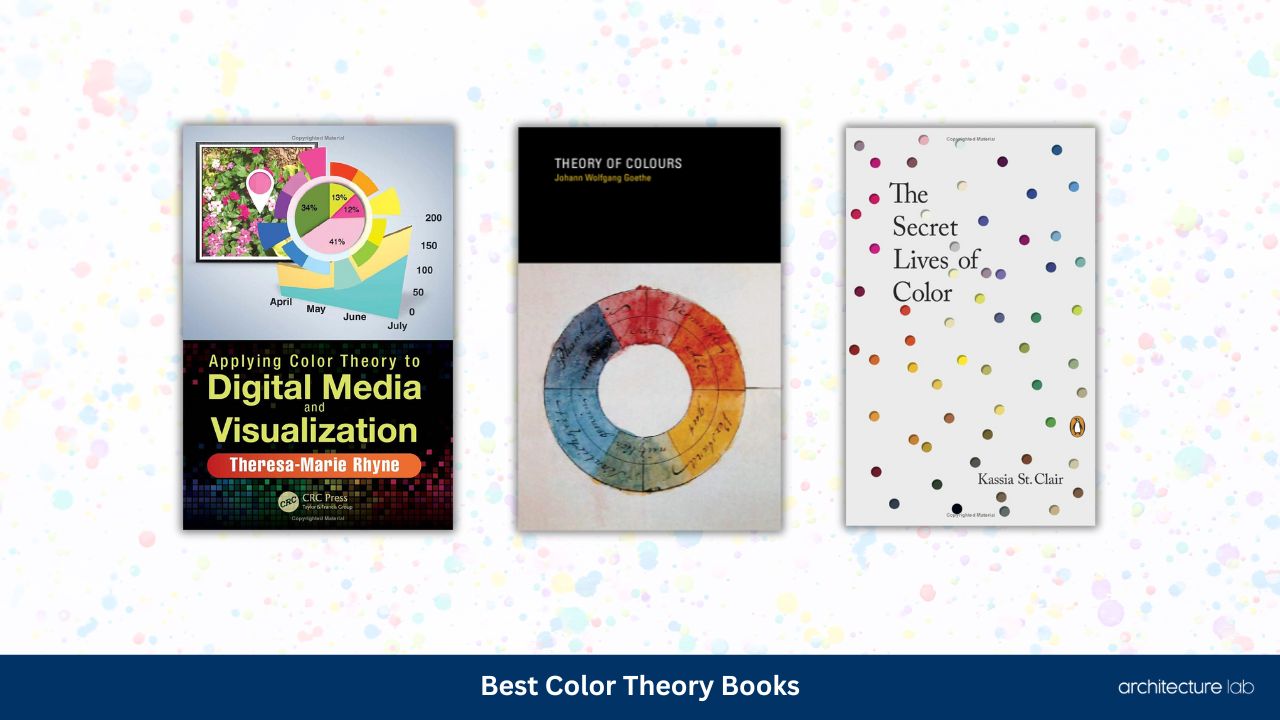 Best color theory books