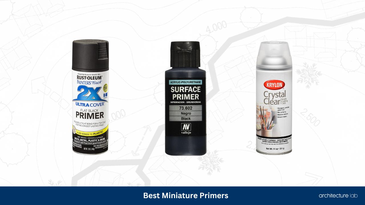 Best miniature primers