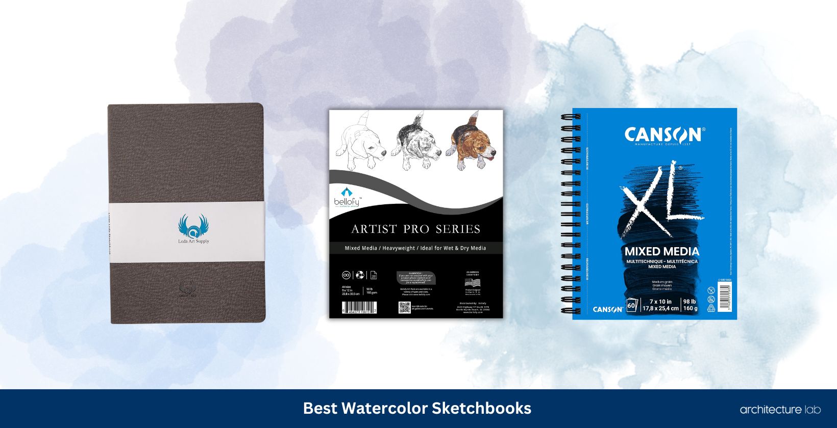 Best watercolor sketchbooks